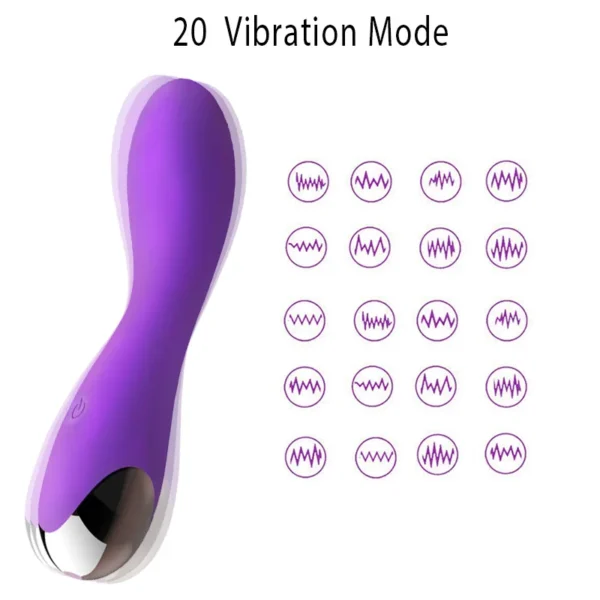 Clit Vibrator